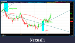 Click image for larger version

Name:	2012-06-27-TOS_CHARTS.png-2.png
Views:	187
Size:	57.0 KB
ID:	79158