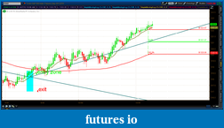 Click image for larger version

Name:	2012-06-27-TOS_CHARTS.png-3.png
Views:	130
Size:	51.8 KB
ID:	79159