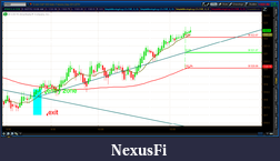 Click image for larger version

Name:	2012-06-27-TOS_CHARTS.png-3.png
Views:	200
Size:	51.8 KB
ID:	79159