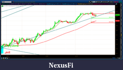 Click image for larger version

Name:	2012-06-27-TOS_CHARTS.png-4.png
Views:	207
Size:	52.7 KB
ID:	79161
