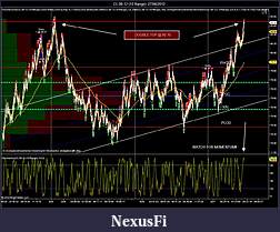Click image for larger version

Name:	CL 08-12 (10 Range)  27_06_2012 Double Top.jpg
Views:	397
Size:	226.3 KB
ID:	79162