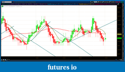 Click image for larger version

Name:	2012-06-27-TOS_CHARTS.png-5.png
Views:	133
Size:	58.7 KB
ID:	79166
