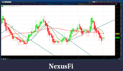 Click image for larger version

Name:	2012-06-27-TOS_CHARTS.png-5.png
Views:	199
Size:	58.7 KB
ID:	79166