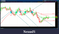 Click image for larger version

Name:	2012-06-27-TOS_CHARTS.png-6.png
Views:	214
Size:	75.5 KB
ID:	79170