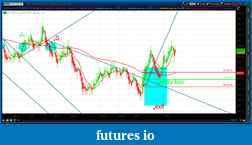 Click image for larger version

Name:	2012-06-27-TOS_CHARTS.png-7.png
Views:	132
Size:	71.2 KB
ID:	79174