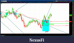 Click image for larger version

Name:	2012-06-27-TOS_CHARTS.png-7.png
Views:	206
Size:	71.2 KB
ID:	79174