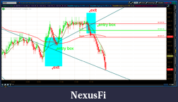 Click image for larger version

Name:	2012-06-27-TOS_CHARTS.png-8.png
Views:	193
Size:	59.2 KB
ID:	79177