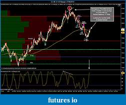 Click image for larger version

Name:	CL 08-12 (10 Range)  27_06_2012 Today Trades.jpg
Views:	345
Size:	164.9 KB
ID:	79185
