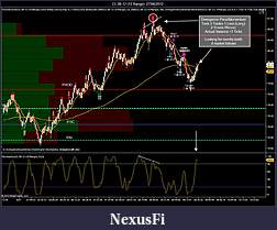 Click image for larger version

Name:	CL 08-12 (10 Range)  27_06_2012 Today Trades.jpg
Views:	348
Size:	164.9 KB
ID:	79185