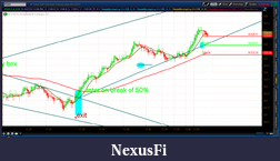Click image for larger version

Name:	2012-06-27-TOS_CHARTS.png-10.png
Views:	140
Size:	63.7 KB
ID:	79192