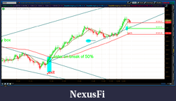 Click image for larger version

Name:	2012-06-27-TOS_CHARTS.png-10.png
Views:	193
Size:	63.7 KB
ID:	79192
