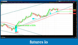 Click image for larger version

Name:	2012-06-27-TOS_CHARTS.png-1.png
Views:	106
Size:	62.3 KB
ID:	79193