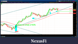 Click image for larger version

Name:	2012-06-27-TOS_CHARTS.png-1.png
Views:	106
Size:	62.3 KB
ID:	79193