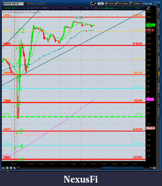 Click image for larger version

Name:	2012-06-27-TOS_CHARTS.png-2.png
Views:	193
Size:	65.7 KB
ID:	79200
