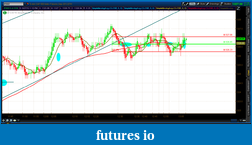 Click image for larger version

Name:	2012-06-27-TOS_CHARTS.png-3.png
Views:	109
Size:	55.6 KB
ID:	79201