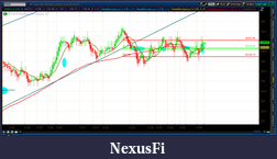 Click image for larger version

Name:	2012-06-27-TOS_CHARTS.png-3.png
Views:	163
Size:	55.6 KB
ID:	79201