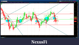 Click image for larger version

Name:	2012-06-27-TOS_CHARTS.png-4.png
Views:	189
Size:	69.3 KB
ID:	79202