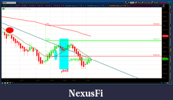Click image for larger version

Name:	2012-06-27-TOS_CHARTS.png-9.png
Views:	196
Size:	51.8 KB
ID:	79208
