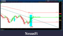 Click image for larger version

Name:	2012-06-27-TOS_CHARTS.png-10.png
Views:	192
Size:	48.6 KB
ID:	79209
