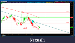 Click image for larger version

Name:	2012-06-27-TOS_CHARTS.png-1.png
Views:	187
Size:	49.5 KB
ID:	79215