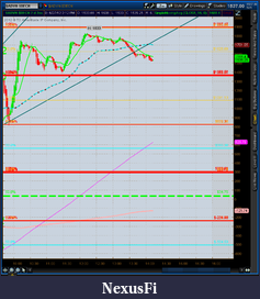 Click image for larger version

Name:	2012-06-27-TOS_CHARTS.png-2.png
Views:	169
Size:	59.8 KB
ID:	79216
