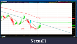 Click image for larger version

Name:	2012-06-27-TOS_CHARTS.png-3.png
Views:	168
Size:	50.1 KB
ID:	79217