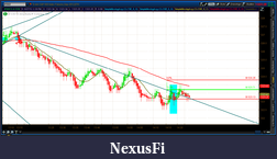 Click image for larger version

Name:	2012-06-27-TOS_CHARTS.png-7.png
Views:	204
Size:	58.9 KB
ID:	79223