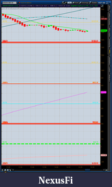 Click image for larger version

Name:	2012-06-27-TOS_CHARTS.png-8.png
Views:	204
Size:	54.1 KB
ID:	79224
