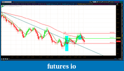 Click image for larger version

Name:	2012-06-27-TOS_CHARTS.png-10.png
Views:	151
Size:	56.5 KB
ID:	79230