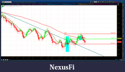 Click image for larger version

Name:	2012-06-27-TOS_CHARTS.png-10.png
Views:	230
Size:	56.5 KB
ID:	79230
