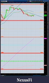 Click image for larger version

Name:	2012-06-27-TOS_CHARTS.png-1.png
Views:	204
Size:	63.6 KB
ID:	79233