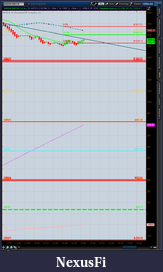 Click image for larger version

Name:	2012-06-27-TOS_CHARTS.png-2.png
Views:	203
Size:	53.7 KB
ID:	79235