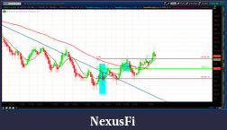 Click image for larger version

Name:	2012-06-27-TOS_CHARTS.png-3.png
Views:	217
Size:	56.7 KB
ID:	79236