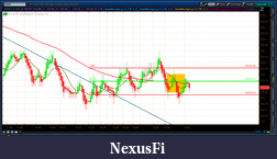 Click image for larger version

Name:	2012-06-27-TOS_CHARTS.png-4.png
Views:	203
Size:	55.1 KB
ID:	79237