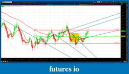 Click image for larger version

Name:	2012-06-27-TOS_CHARTS.png-6.png
Views:	128
Size:	68.3 KB
ID:	79239