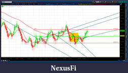 Click image for larger version

Name:	2012-06-27-TOS_CHARTS.png-6.png
Views:	204
Size:	68.3 KB
ID:	79239