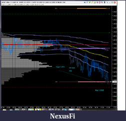 Click image for larger version

Name:	Sim_Target_6-27.png
Views:	238
Size:	99.5 KB
ID:	79240