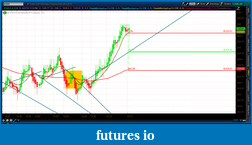 Click image for larger version

Name:	2012-06-27-TOS_CHARTS.png-8.png
Views:	154
Size:	60.4 KB
ID:	79242