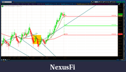 Click image for larger version

Name:	2012-06-27-TOS_CHARTS.png-8.png
Views:	229
Size:	60.4 KB
ID:	79242