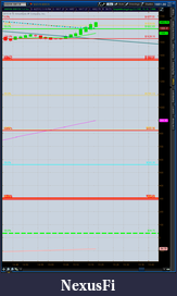 Click image for larger version

Name:	2012-06-27-TOS_CHARTS.png-9.png
Views:	234
Size:	49.1 KB
ID:	79244