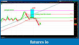 Click image for larger version

Name:	2012-06-27-TOS_CHARTS.png-2.png
Views:	148
Size:	50.2 KB
ID:	79247