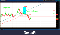Click image for larger version

Name:	2012-06-27-TOS_CHARTS.png-2.png
Views:	212
Size:	50.2 KB
ID:	79247