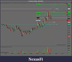 Click image for larger version

Name:	CL 08-12 (5 Min)First trade  6_27_2012.jpg
Views:	399
Size:	98.2 KB
ID:	79257