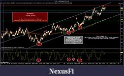Click image for larger version

Name:	TF 09-12 (10 Range)  6_27_2012 Channel trading.jpg
Views:	437
Size:	267.4 KB
ID:	79307