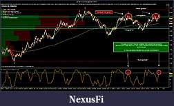 Click image for larger version

Name:	CL 08-12 (10 Range)  6_27_2012 EUR Session possible setup.jpg
Views:	403
Size:	258.2 KB
ID:	79308