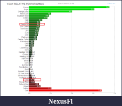 Click image for larger version

Name:	fut_image correlation.png
Views:	428
Size:	59.5 KB
ID:	79309