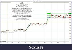 Click image for larger version

Name:	2012-06-28 Morning.jpg
Views:	193
Size:	224.4 KB
ID:	79324