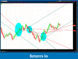 Click image for larger version

Name:	2012-06-28-TOS_CHARTS.png-3.png
Views:	136
Size:	87.4 KB
ID:	79341