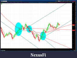 Click image for larger version

Name:	2012-06-28-TOS_CHARTS.png-3.png
Views:	188
Size:	87.4 KB
ID:	79341