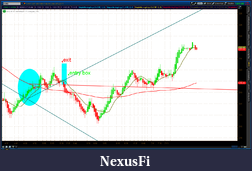 Click image for larger version

Name:	2012-06-28-TOS_CHARTS.png-4.png
Views:	211
Size:	71.8 KB
ID:	79342